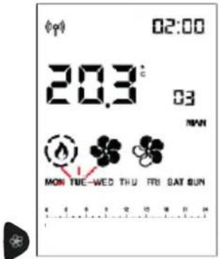 EDILKAMIN VYDA2 EVO - - PROG.CHRONO - 3