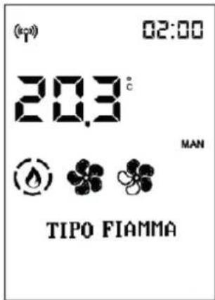 EDILKAMIN VYDA2 EVO - - TAILLE DE FLAMME (pour le TECHNICIEN seulement) - 1