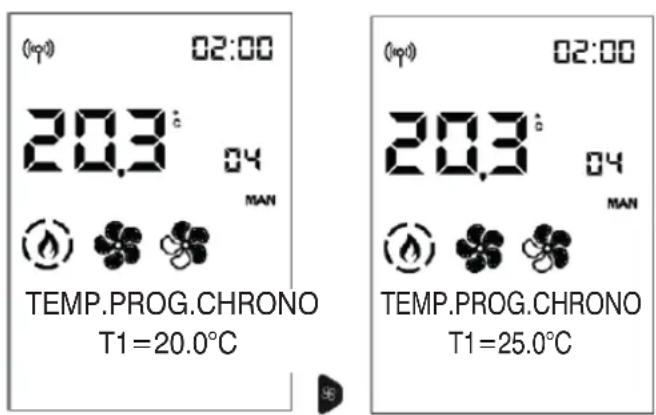 EDILKAMIN VYDA2 EVO - TEMP.PROG.CHRONO (T1-T2) - 8