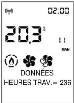 EDILKAMIN VYDA2 EVO - DONNÉES - 7