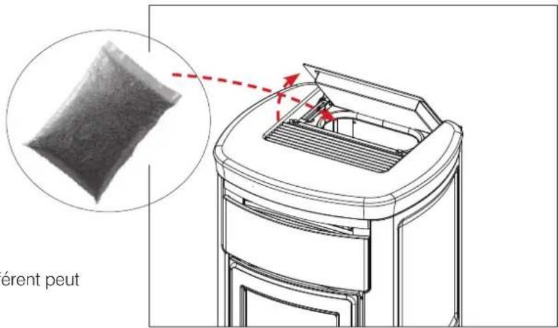 EDILKAMIN VYDA2 EVO - CHARGEMENT DES GRANULES DANS LE RÉSERVOIR - 3