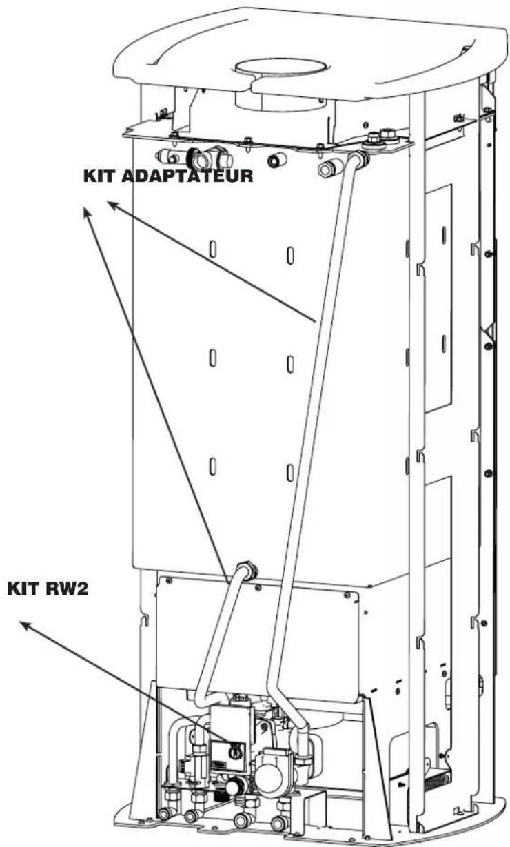 EDILKAMIN FLAMMA - KITS HYDRAULIQUES (OPTION) À INSÉRER DANS LE PRODUIT (R, RW, R2, RW2 AVEC KIT D'ADAPTATEUR HYDRAULIQUE) - 2
