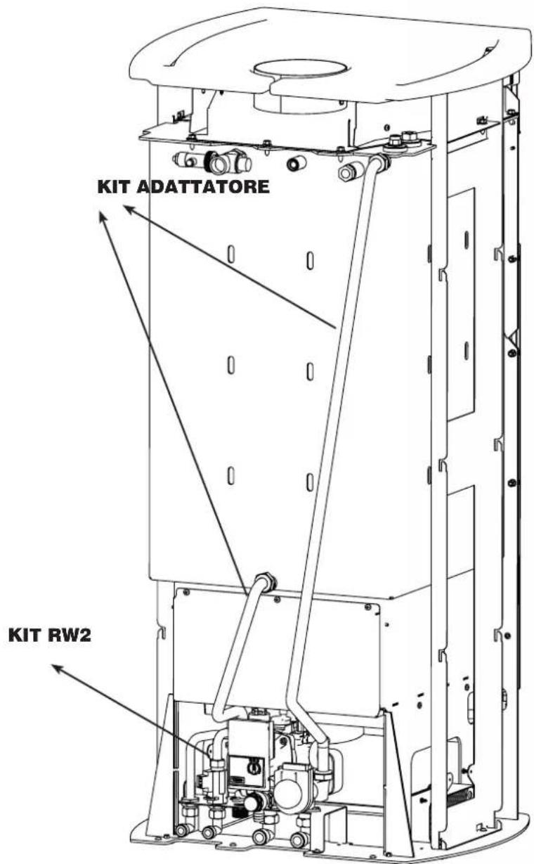 EDILKAMIN FLAMMA - KIT IDRAULICI (OPTIONAL) INSERIBILI NEL PRODOTTO (R, RW, R2, RW2 CON KIT ADATTATORE IDRAULICO) - 2