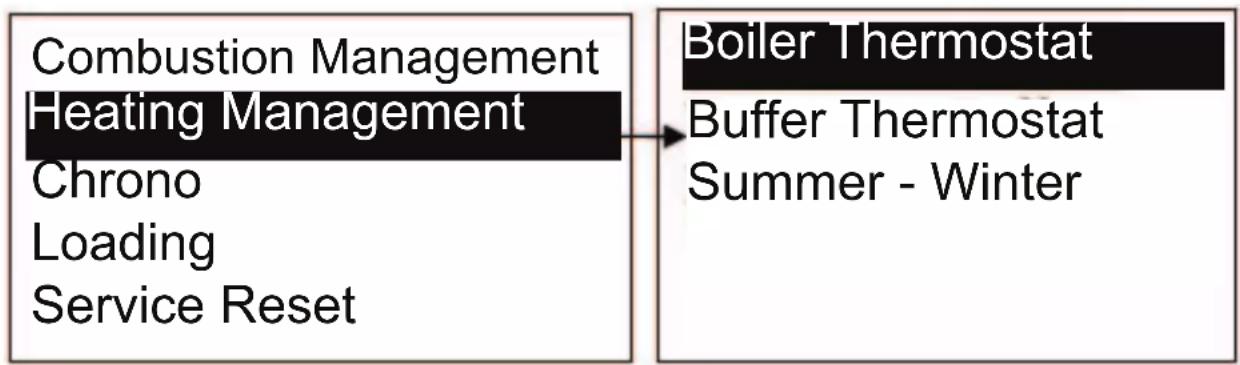 EDILKAMIN LAGUNA M - HEATING MANAGEMENT MENU - 1