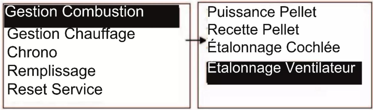 EDILKAMIN LAGUNA M - MENU GESTION COMBUSTION - 1