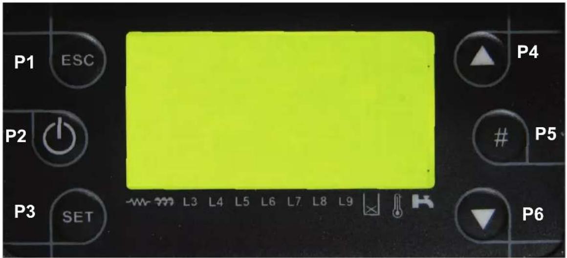 EDILKAMIN LAGUNA M - INSTRUÇÕES DE UTILIZAÇÃO - 1