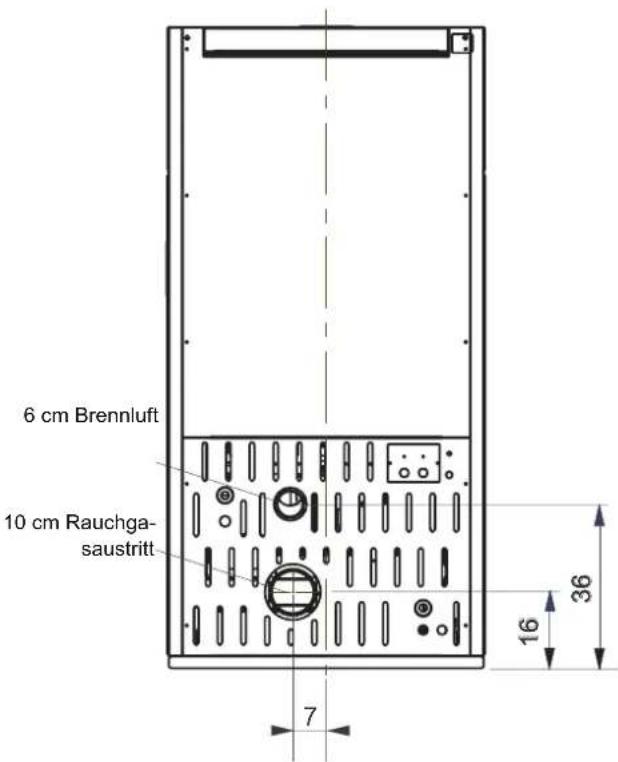 EDILKAMIN LAGUNA M - ABMESSUNGEN - 2