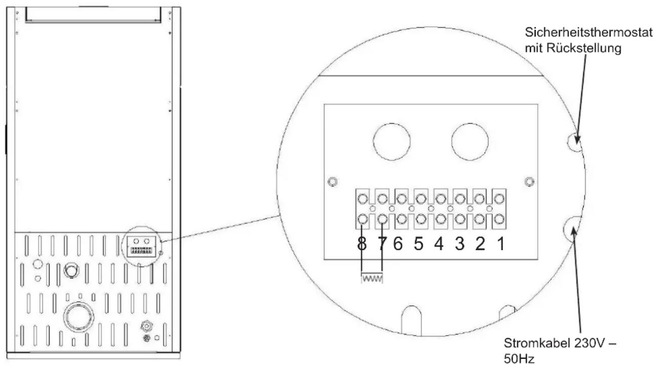 EDILKAMIN LAGUNA M - ELEKTROANSCHLUSS UND EXTERNE ANSCHLÜSSE (NUR FÜR DEN INSTALLATEUR) - 1