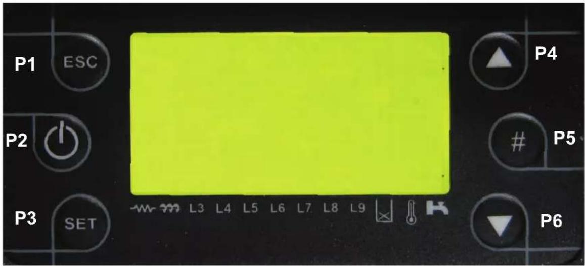 EDILKAMIN LAGUNA M - INSTRUCTIONS FOR USE - 1