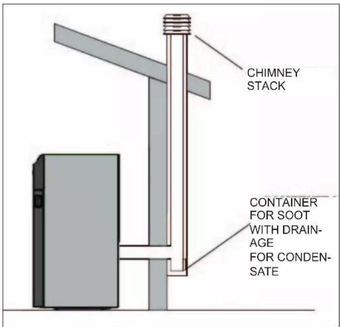 EDILKAMIN LAGUNA M - ROOF VENT WITH TRADITIONAL CHIMNEY FLUE - 1