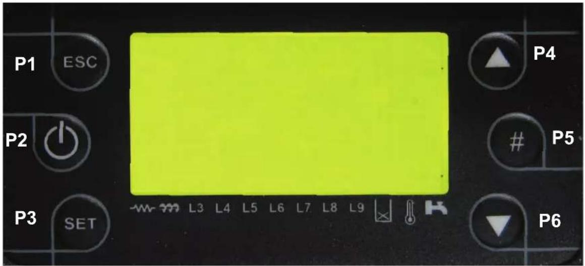EDILKAMIN LAGUNA M - INSTRUCCIONES DE USO - 1