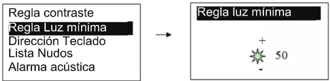 EDILKAMIN LAGUNA M - REGULACIÓN DE LA LUZ MÍNIMA - 1