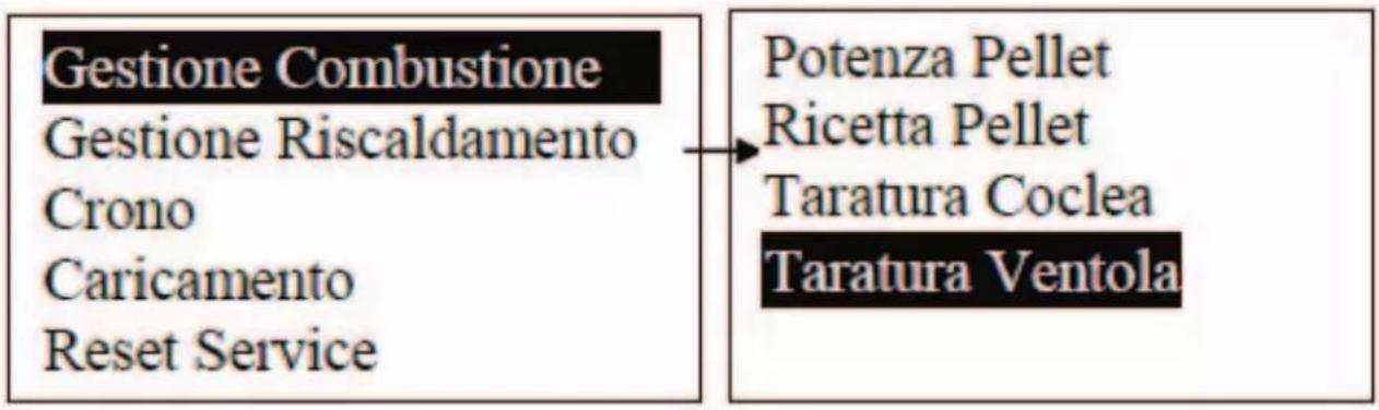 EDILKAMIN LAGUNA M - MENU GESTIONE COMBUSTIONE - 1