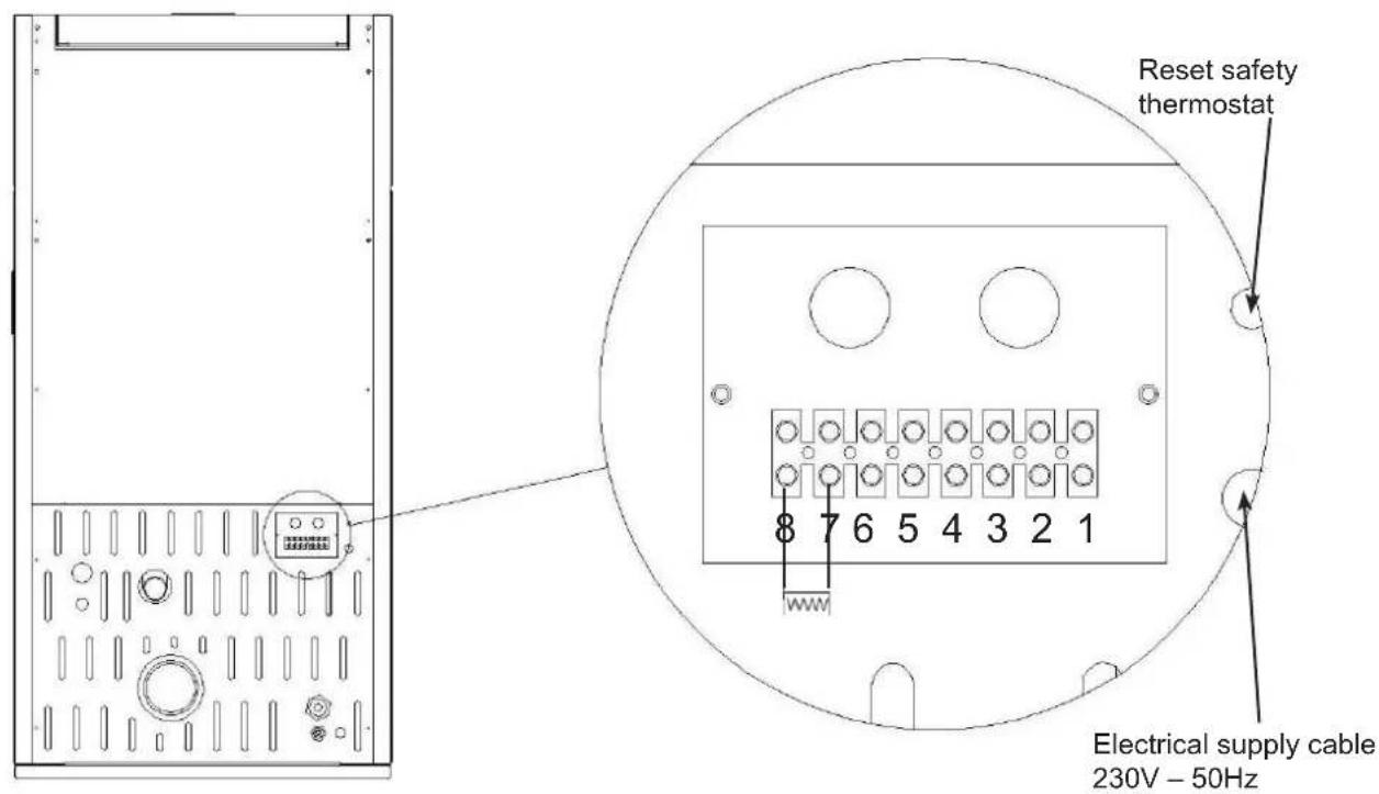 EDILKAMIN LAGUNA M - ELECTRICAL AND EXTERNAL CONNECTIONS (ONLY FOR INSTALLATION TECHNICIAN) - 1