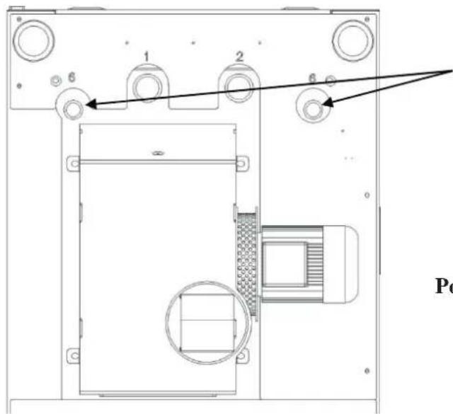 EDILKAMIN LAGUNA W UP - POSIZIONE DEI DISPOSITIVI DI SICUREZZA - 2