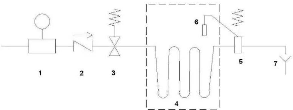 EDILKAMIN LAGUNA W UP - Schema di collegamento: - 1