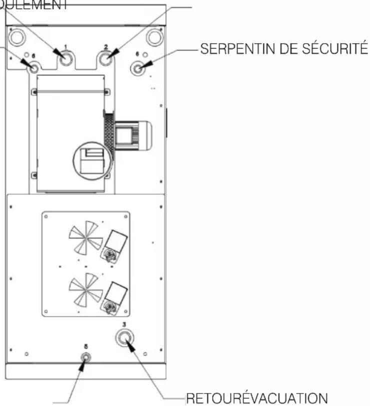 EDILKAMIN LAGUNA W UP - RACCORDEMENT HYDRAULIQUE - 2