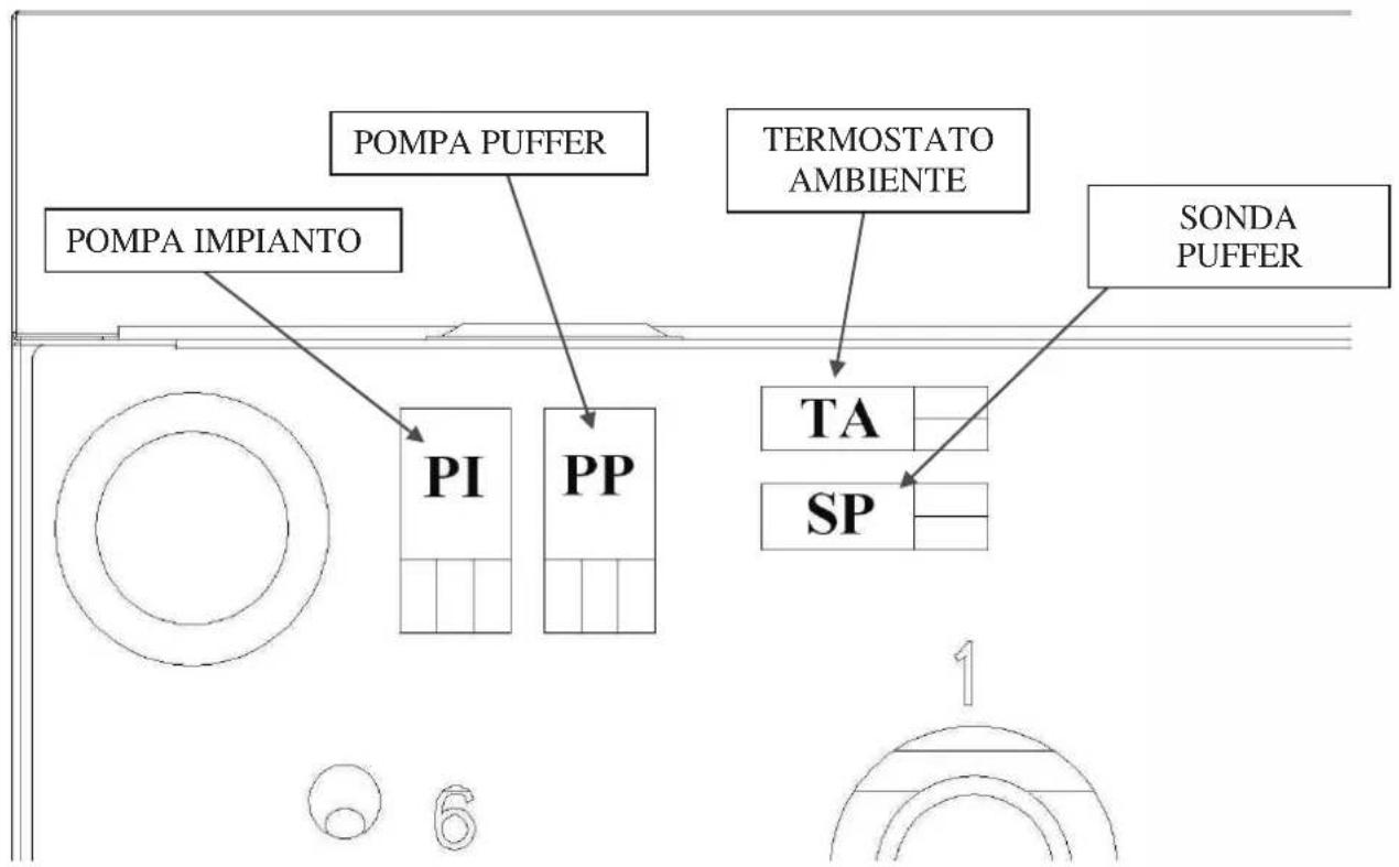 EDILKAMIN LAGUNA W UP - SCHEMA D'IMPIANTO - 2