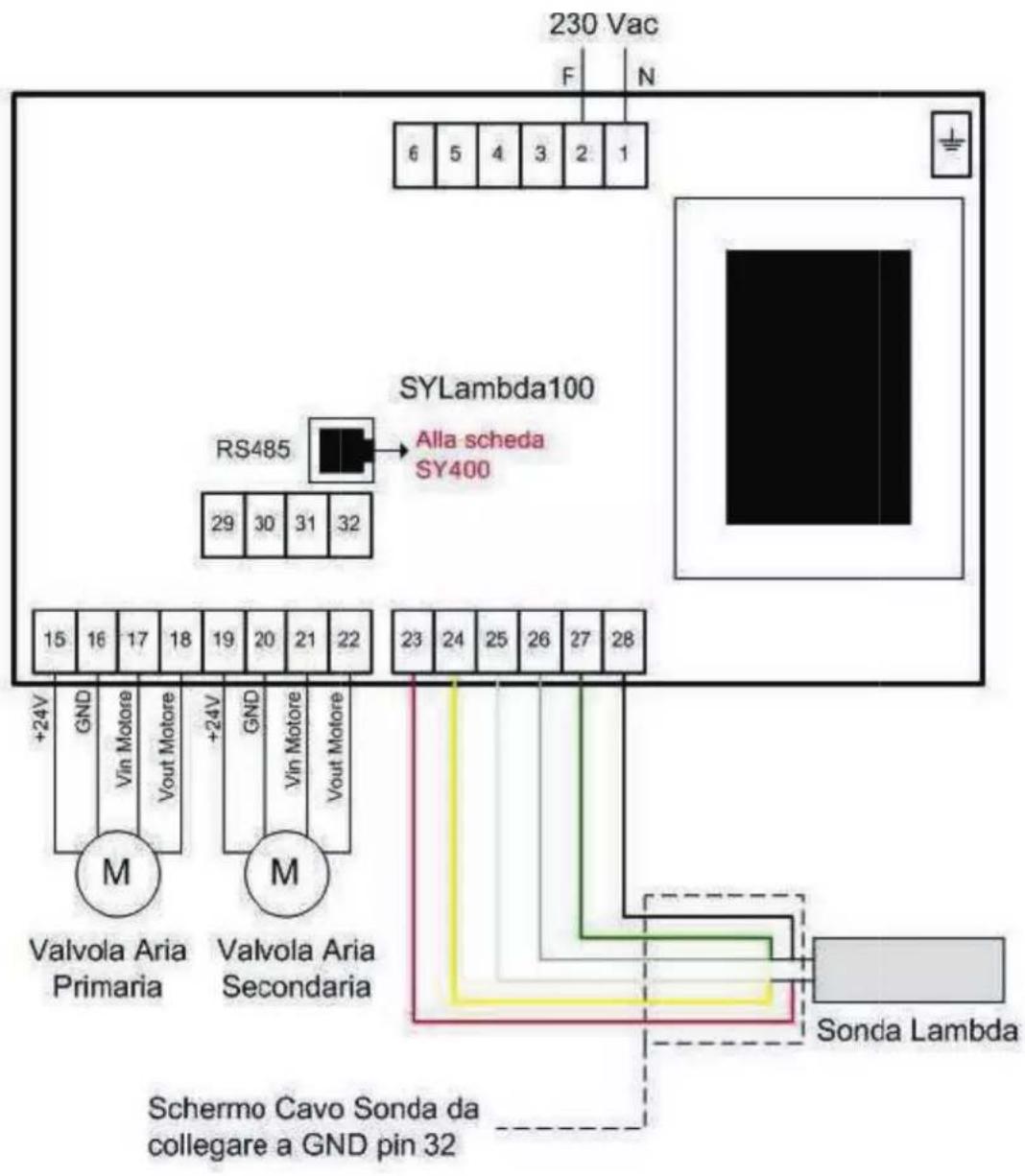 EDILKAMIN LAGUNA W UP - POSIZIONE DEI DISPOSITIVI DI SICUREZZA - 4