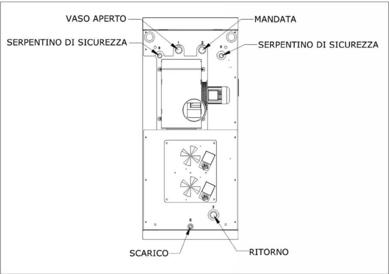 EDILKAMIN LAGUNA W UP - SCARICO A TETTO CON CANNA FUMARIA TRADIZIONALE - 3