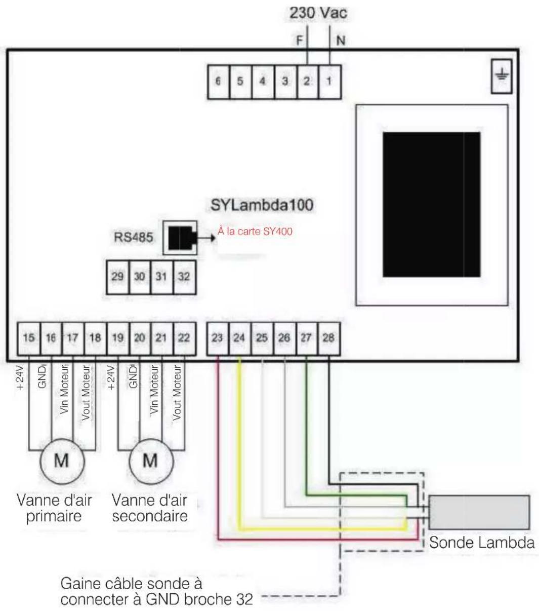 EDILKAMIN LAGUNA W UP - MODULE LAMBDA - 1