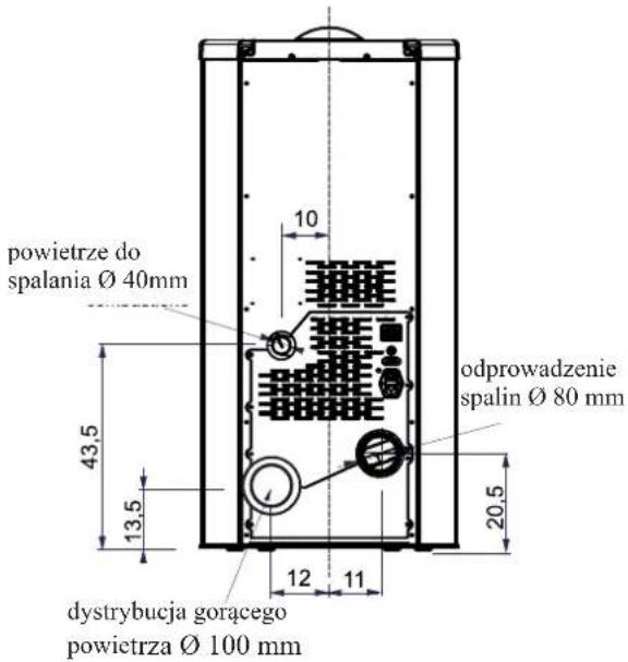 EDILKAMIN DIDA - INFORMACJE DOTYCZĄCE BEZPIECZENSTWA - 2