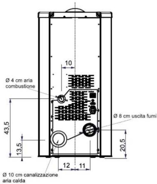 EDILKAMIN DIDA - DIMENSIONI - 2