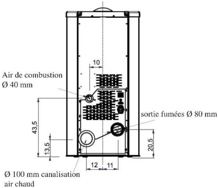 EDILKAMIN DIDA - DIMENSIONS - 2