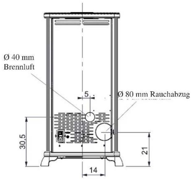 EDILKAMIN CLASSICA - SICHERHEITSHINWEISE - 2