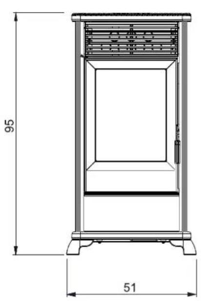 EDILKAMIN CLASSICA - SICHERHEITSHINWEISE - 1