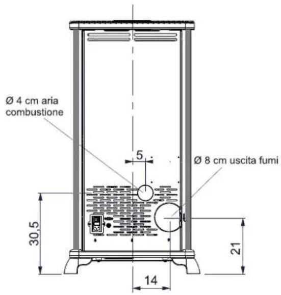 EDILKAMIN CLASSICA - DIMENSIONI - 2