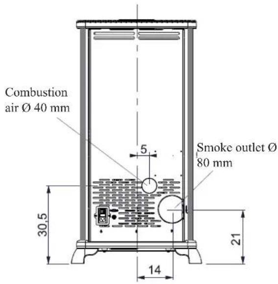 EDILKAMIN CLASSICA - SAFETY INFORMATION - 2