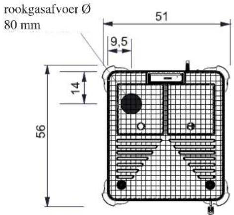 EDILKAMIN CLASSICA - VEILIGHEIDSINFORMATIE - 4