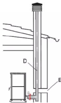 EDILKAMIN CLASSICA - SMOKE OUTLET - 2