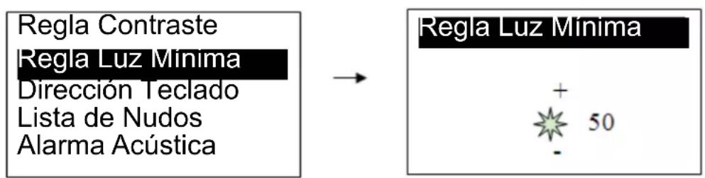 EDILKAMIN LAGUNA W 25-35 - REGULACIÓN DE LA LUZ MÍNIMA - 1