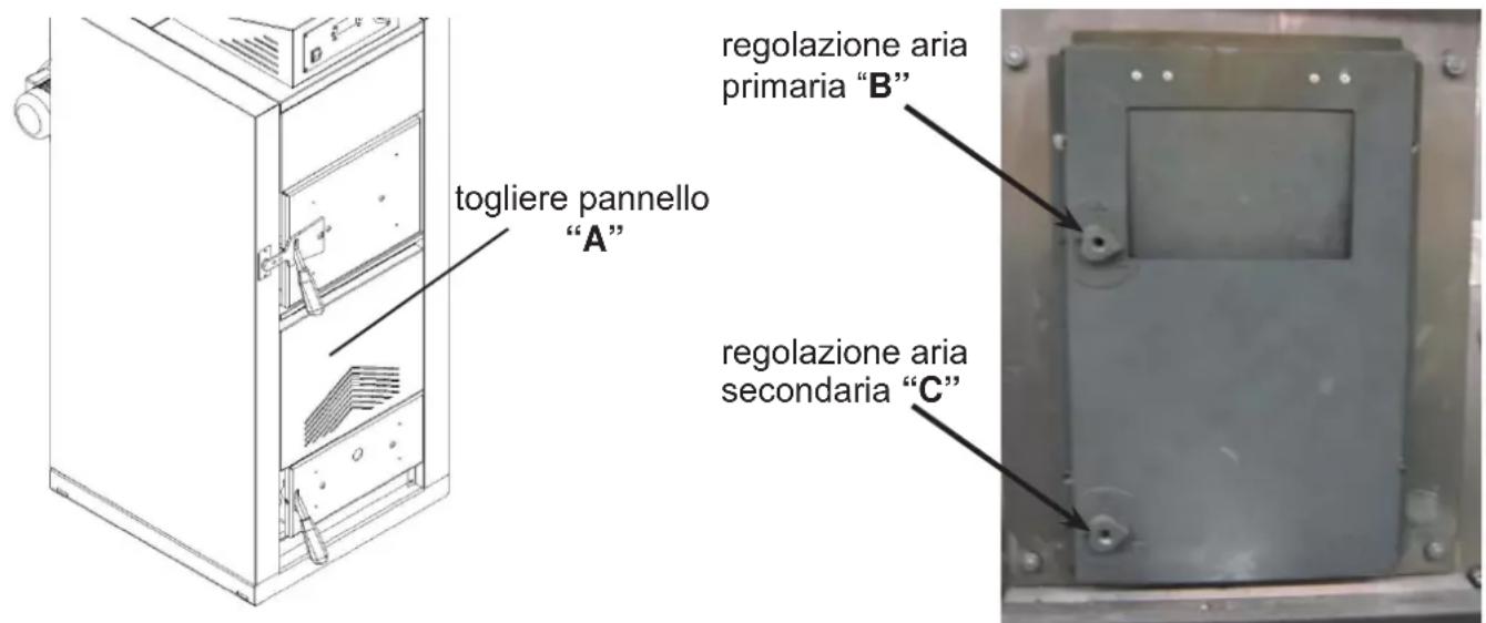 EDILKAMIN LAGUNA W 25-35 - REGOLAZIONI ARIA - 1
