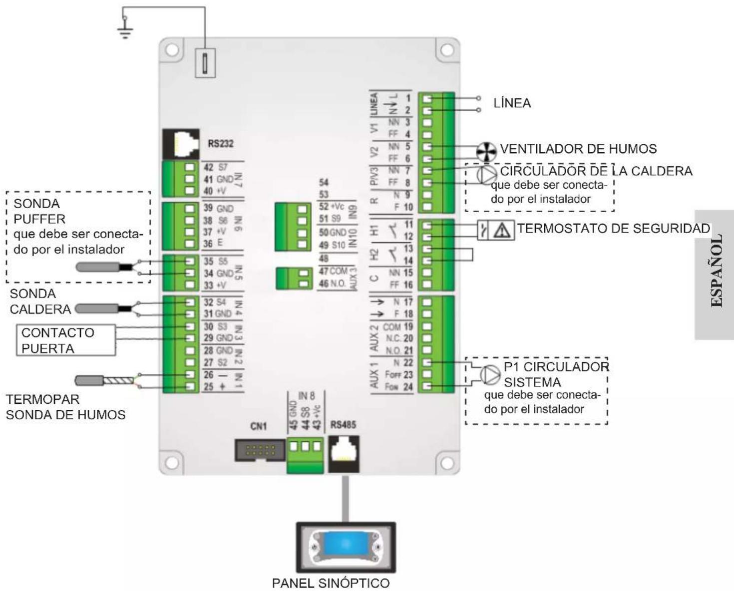 EDILKAMIN LAGUNA W 25-35 - INSTRUCCIONES DE USO - 1