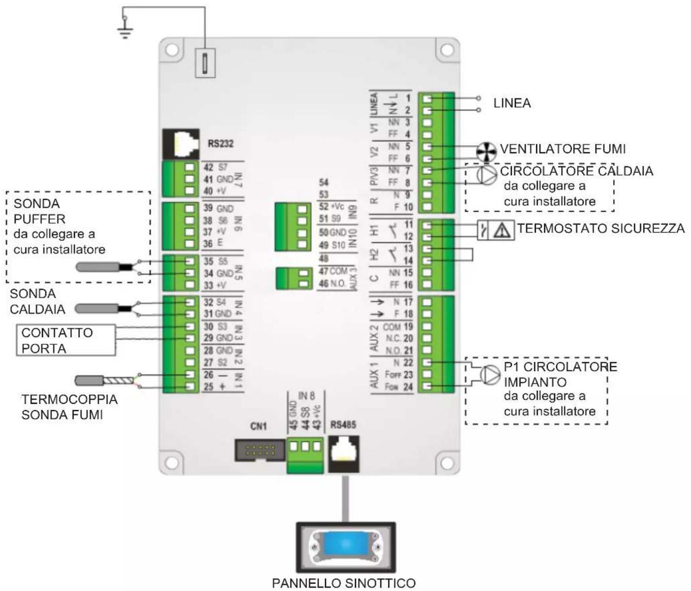 EDILKAMIN LAGUNA W 25-35 - ISTRUZIONI D'USO - 1