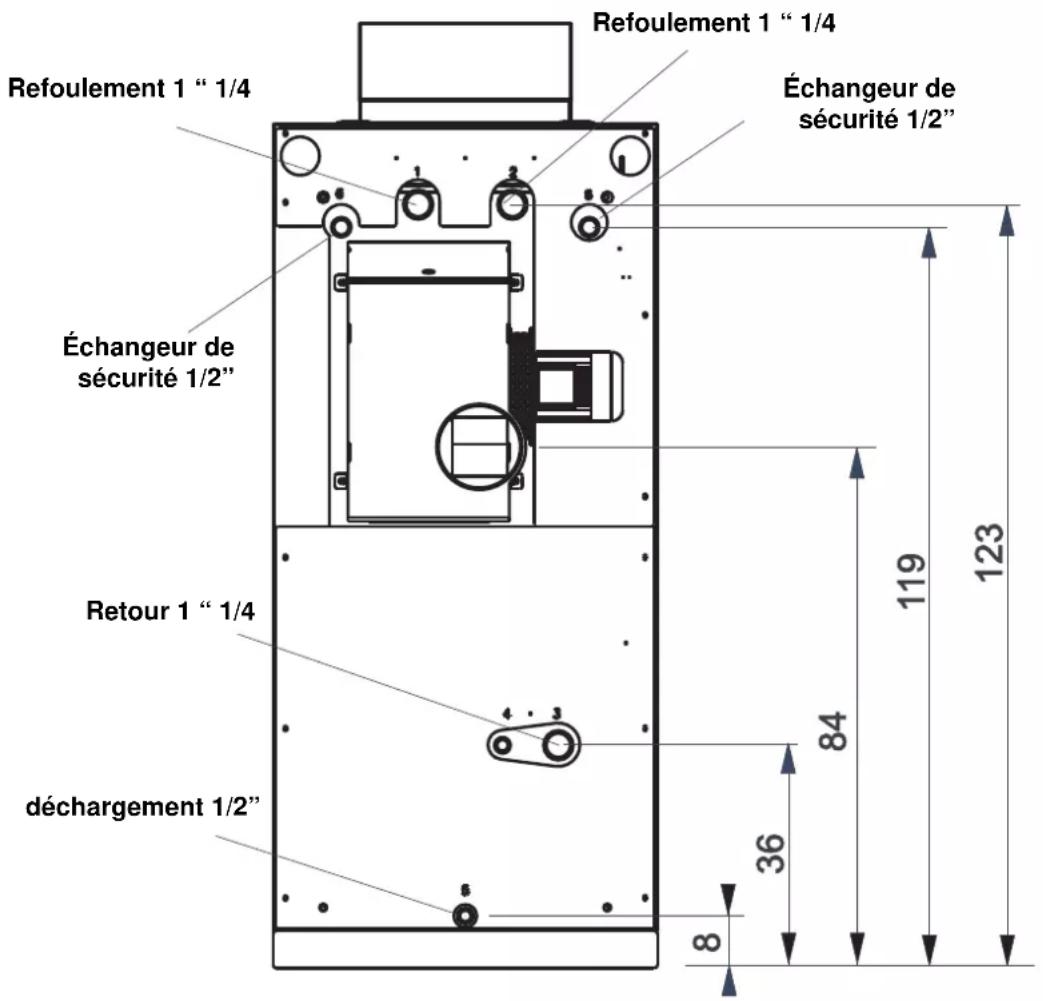 EDILKAMIN LAGUNA W 25-35 - RACCORDEMENT AU CIRCUIT HYDRAULIQUE - 2
