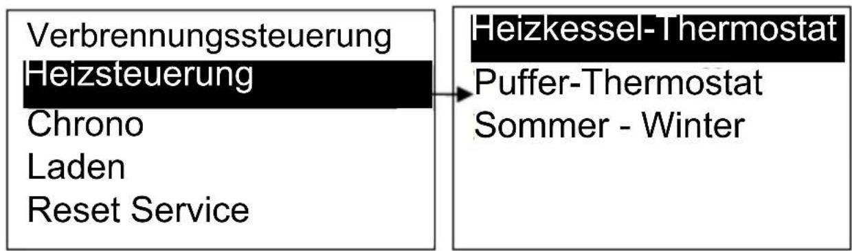 EDILKAMIN LAGUNA W 25-35 - HEIZUNGS-VERWALTUNGSMENÜ - 1