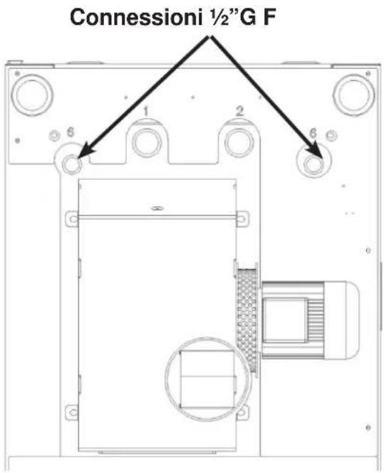 EDILKAMIN LAGUNA W 25-35 - POSIZIONE DISPOSITIVI SICUREZZA - 2