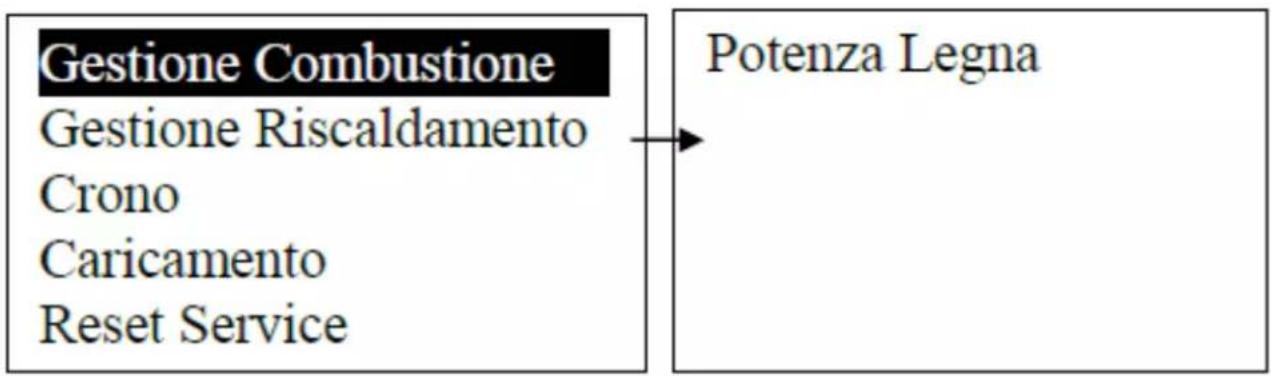 EDILKAMIN LAGUNA W 25-35 - MENU GESTIONE COMBUSTIONE - 1