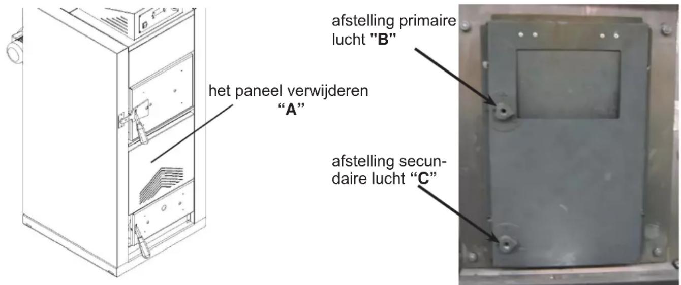 EDILKAMIN LAGUNA W 25-35 - AFSTELLING VAN DE LUCHT - 1