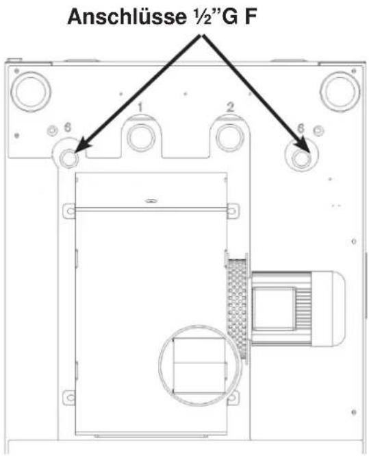EDILKAMIN LAGUNA W 25-35 - POSITION DER SICHERHEITSVORRICHTUNGEN - 2