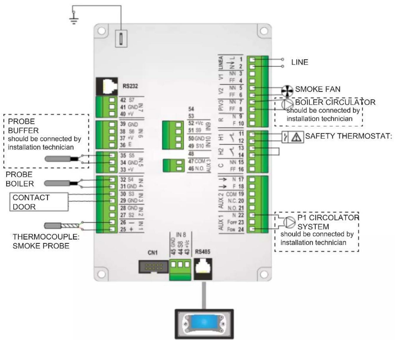 EDILKAMIN LAGUNA W 25-35 - INSTRUCTIONS FOR USE - 1