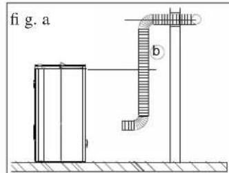 EDILKAMIN DIDA PLUS - EVACUATION DES FUMEES - 2