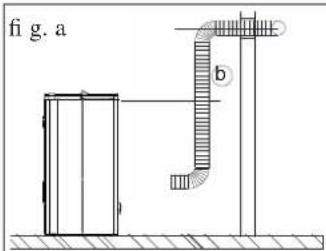 EDILKAMIN DIDA PLUS - CARATTERISTICHE - 2