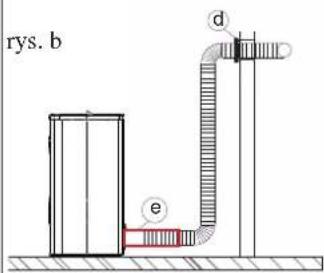 EDILKAMIN DIDA PLUS - CECHY TECHNICZNE - 3