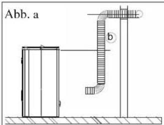 EDILKAMIN DIDA PLUS - MERKMALE - 2