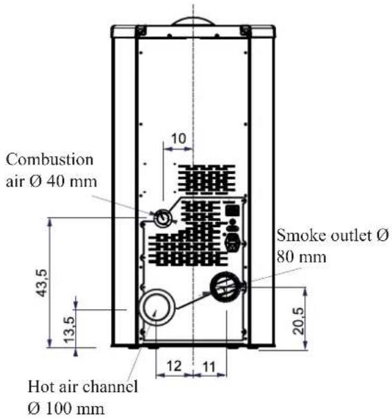 EDILKAMIN DIDA PLUS - SAFETY INFORMATION - 2